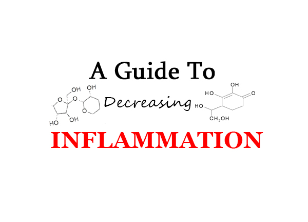 inflammation-thumbnail